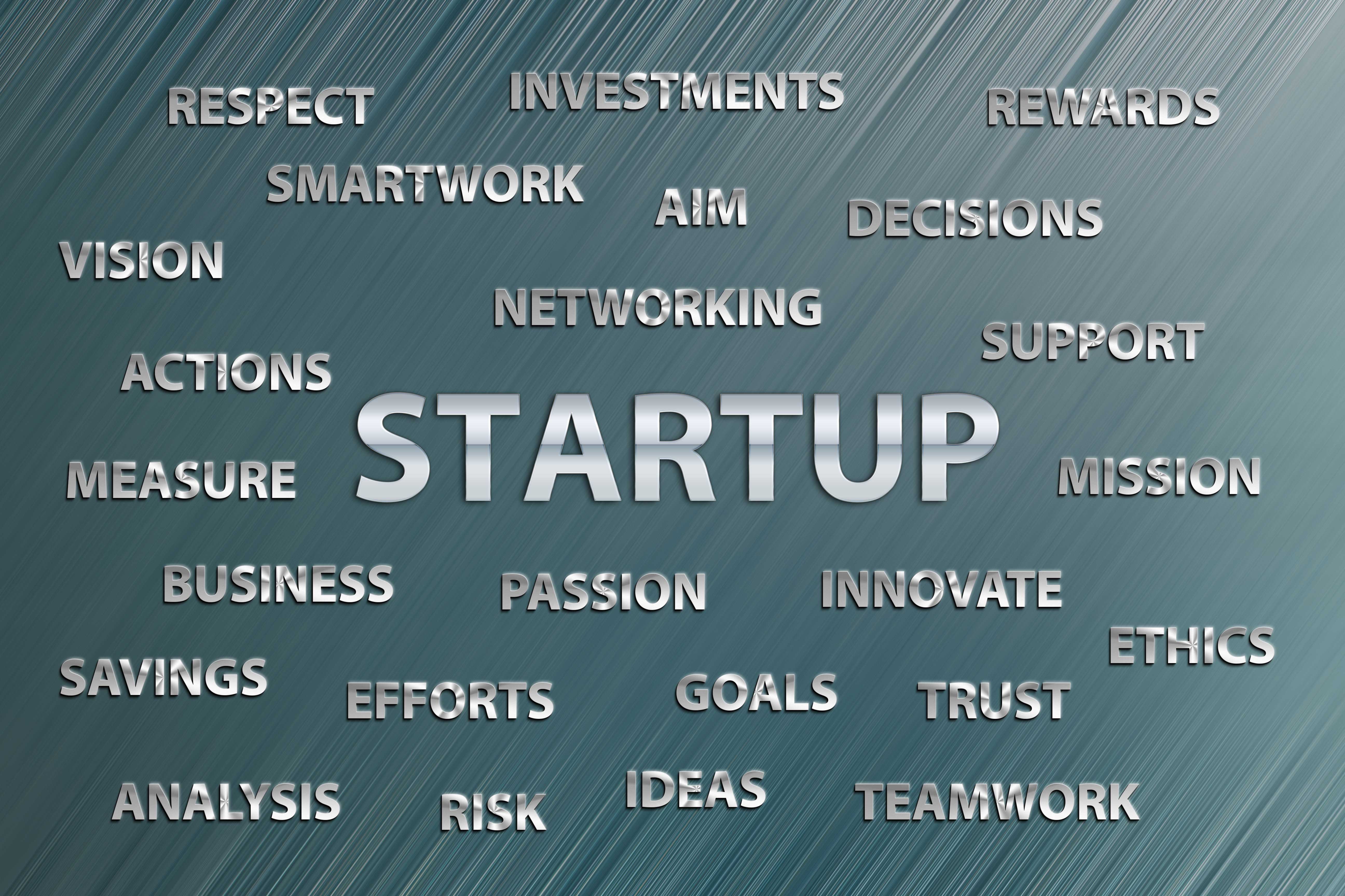 Free Start Up Word Cloud Stock Photos and Images