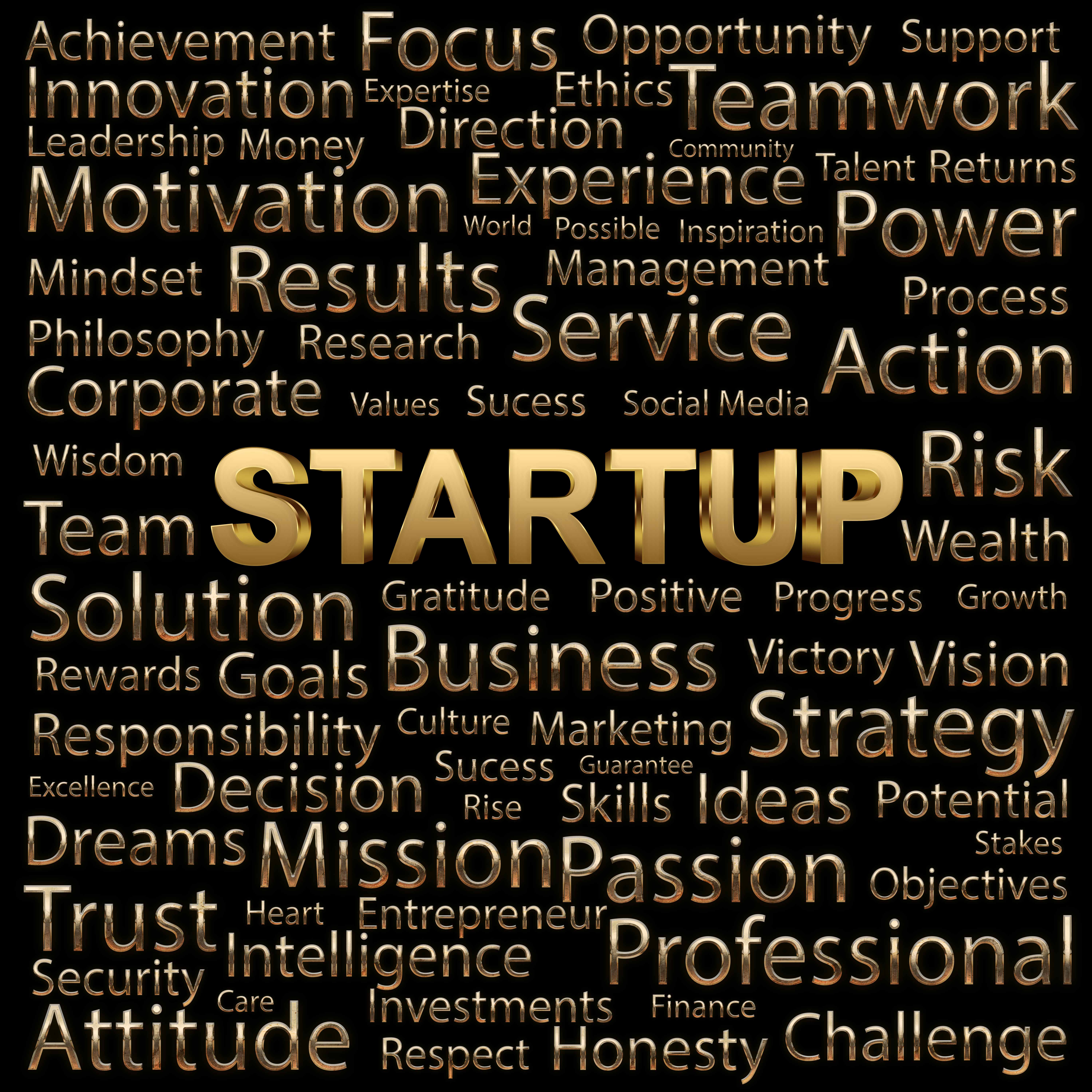 Golden Startup Word Cloud Text Pictures, Images and Stock Photos