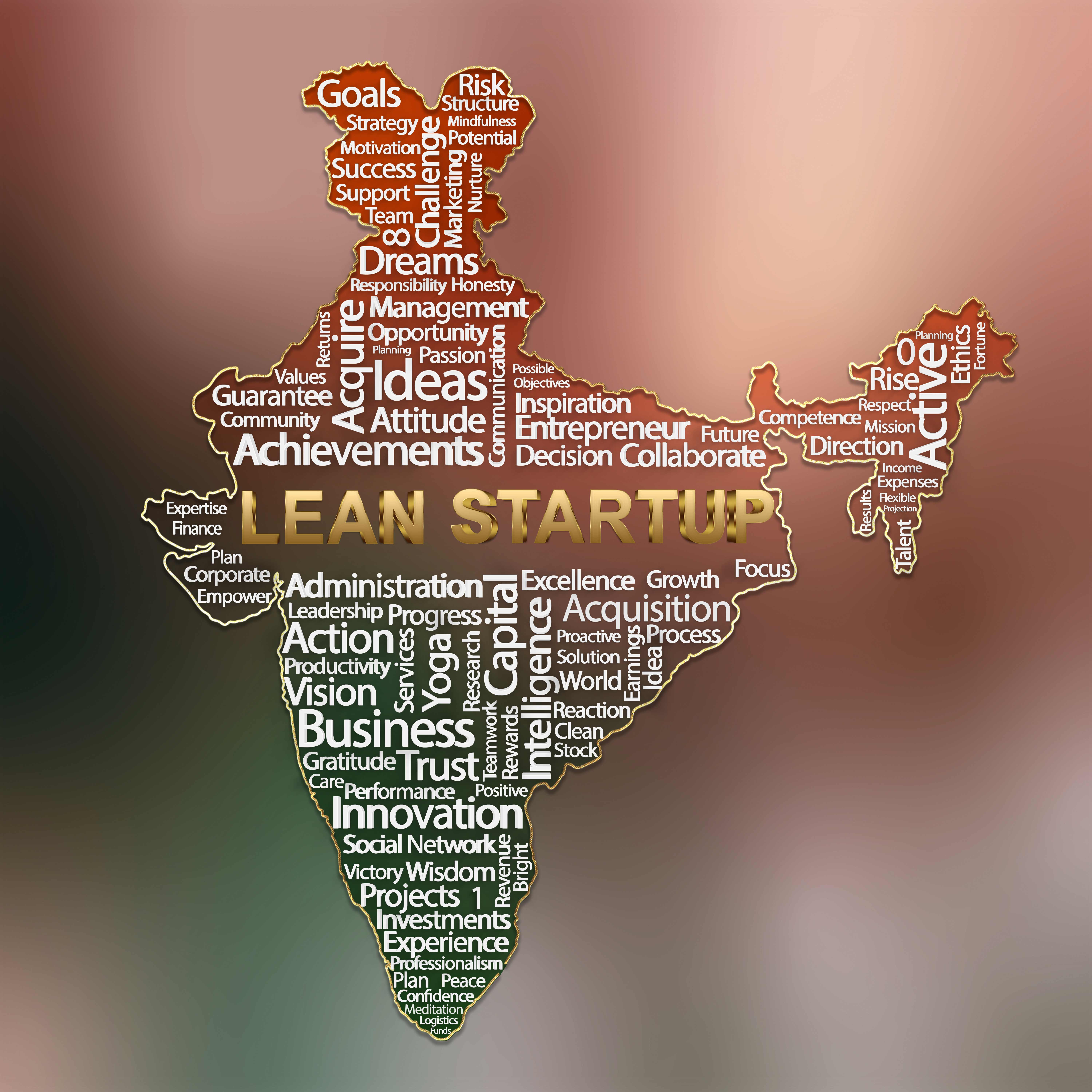 India Lean Startup Pictures - Download Free Word Cloud Images
