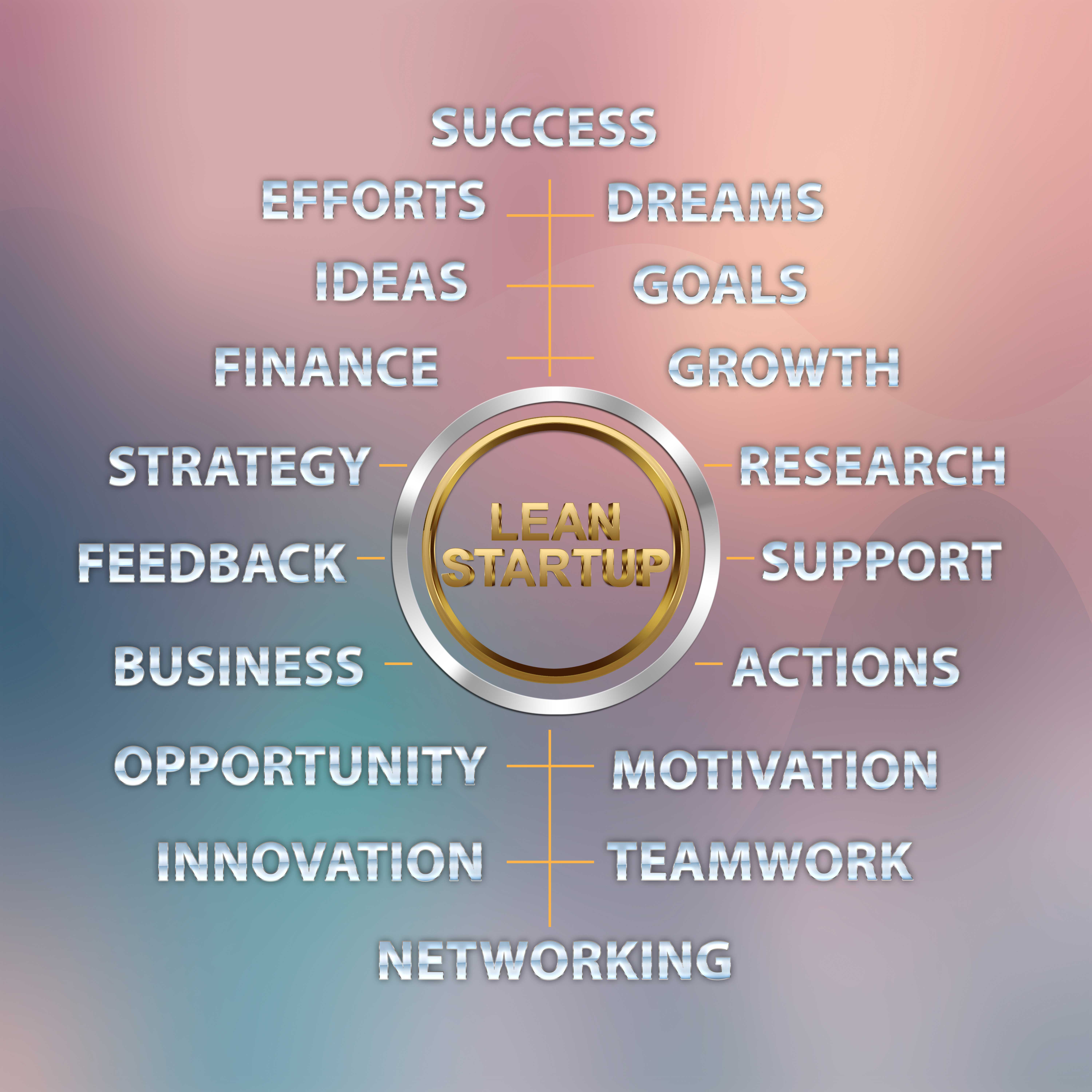 Lean StartUp royalty-free stock photos