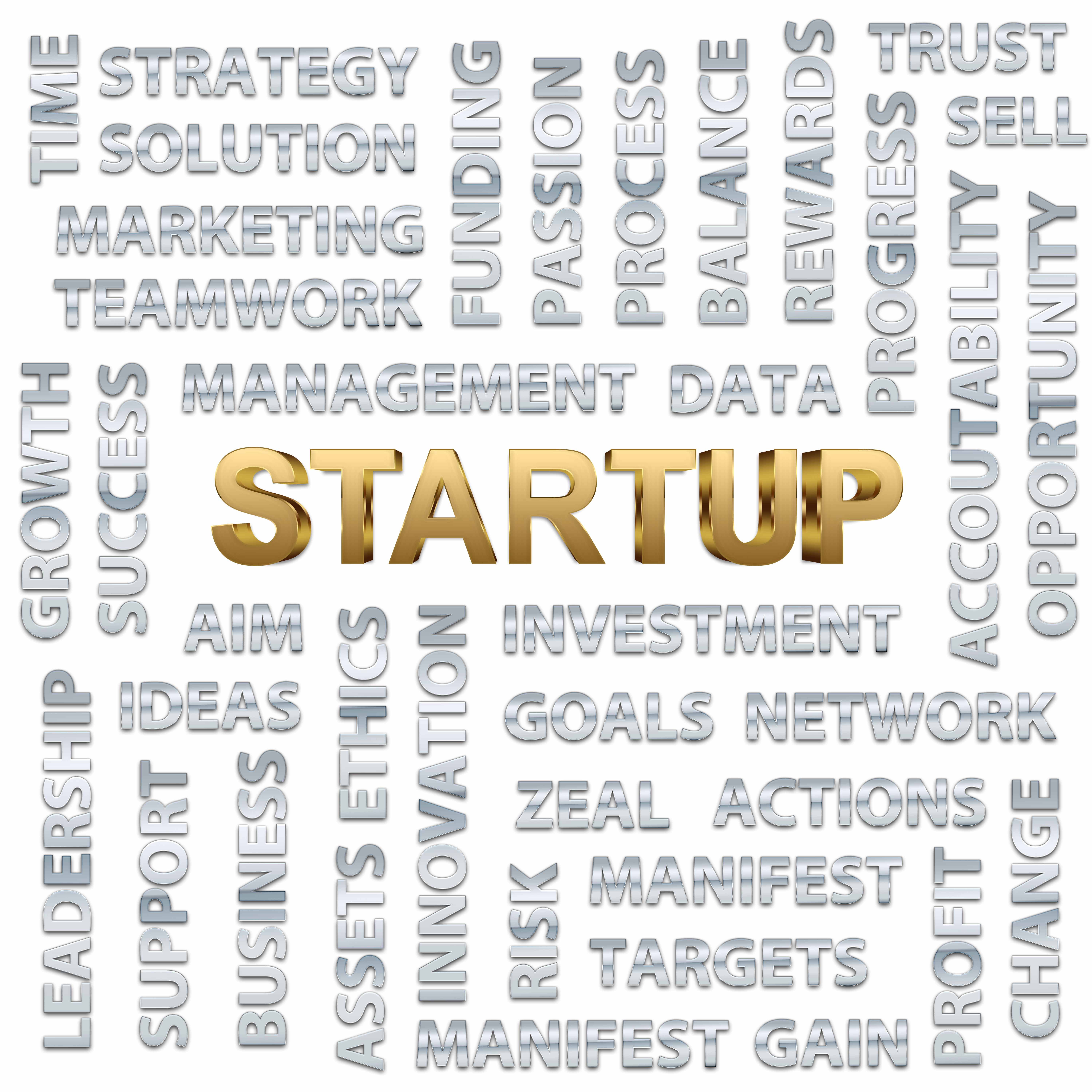 Start Up Pictures and Startup Golden Word Cloud