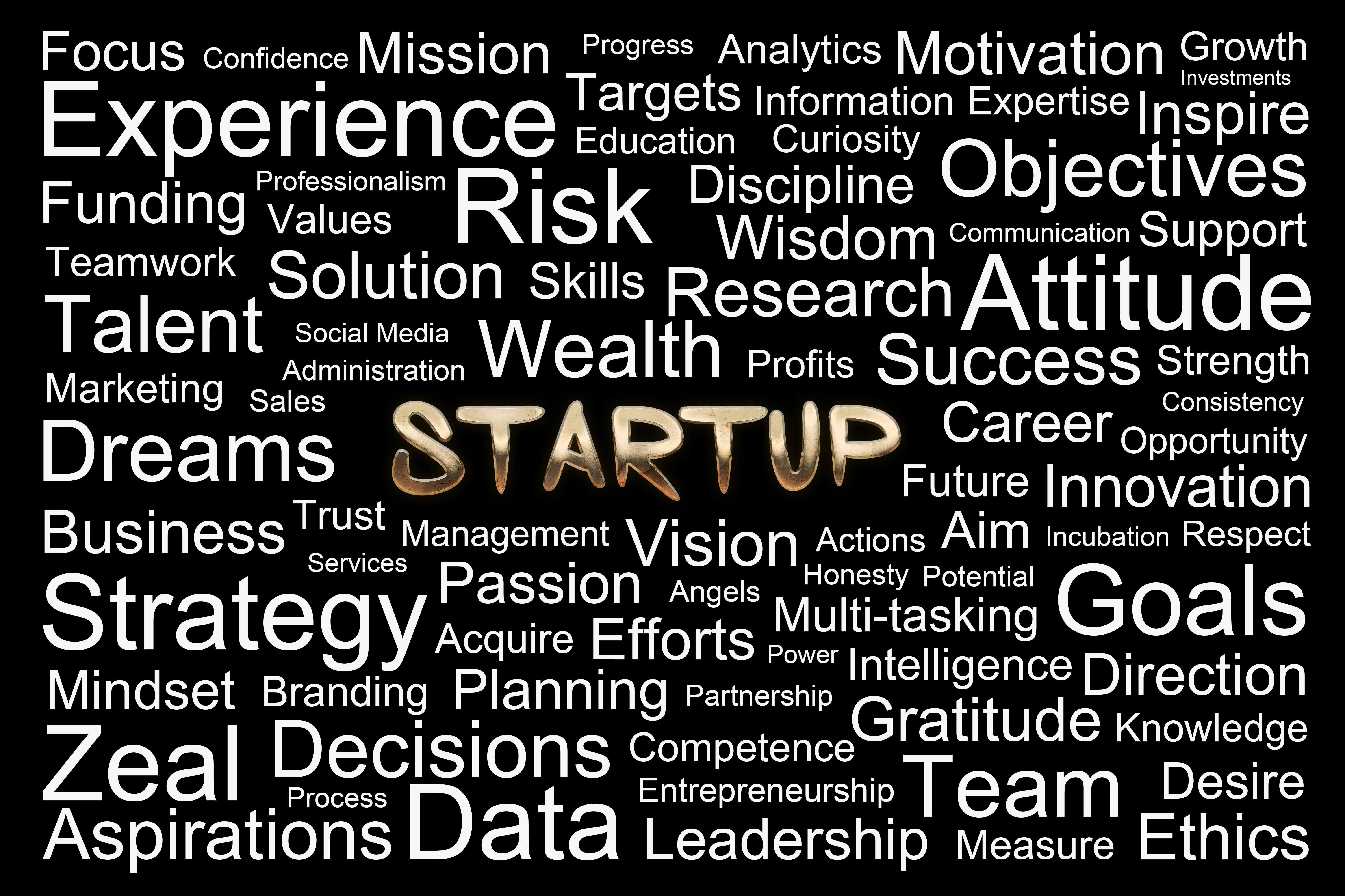 Startup business word cloud stock pictures