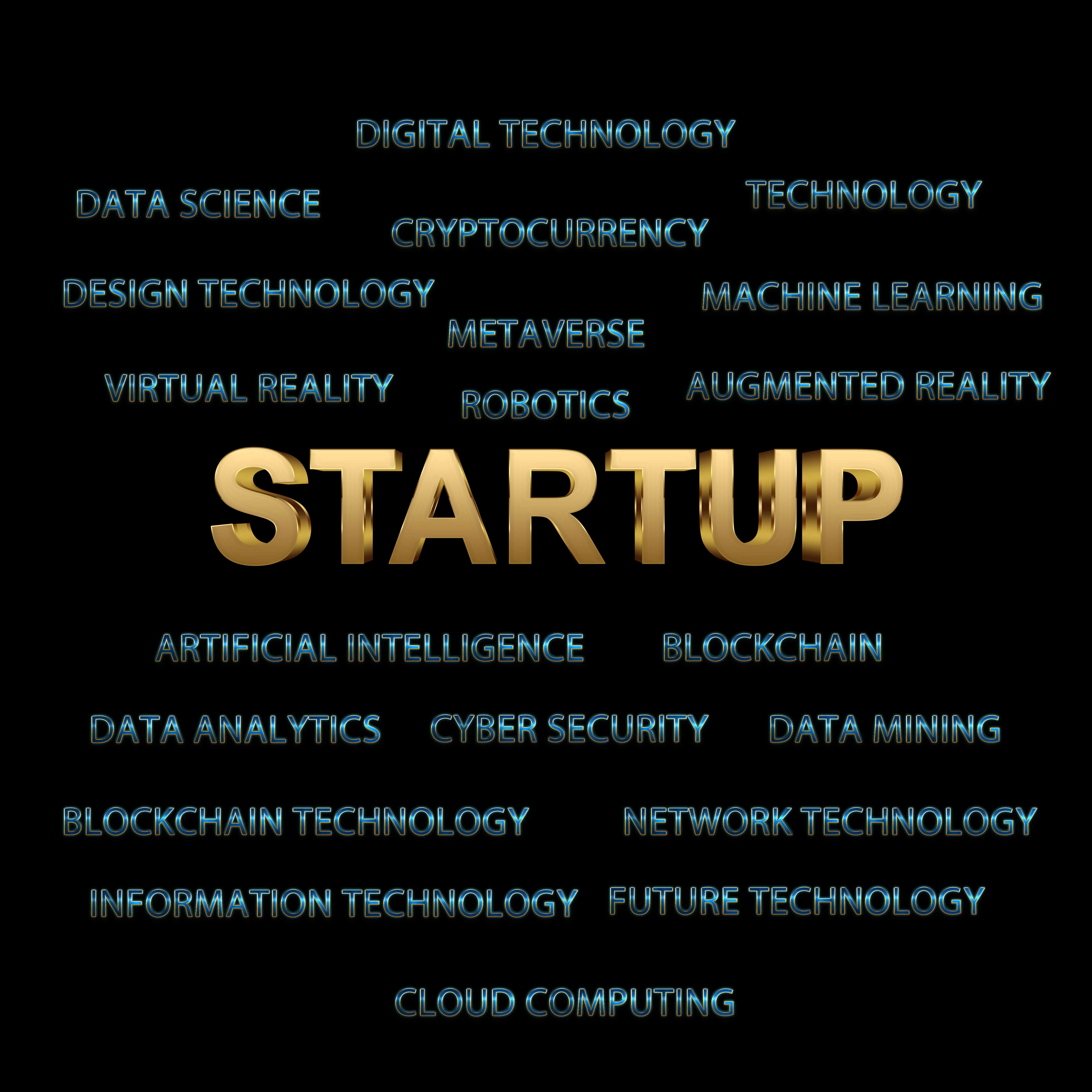 Startup Word Cloud Picture for free downloads