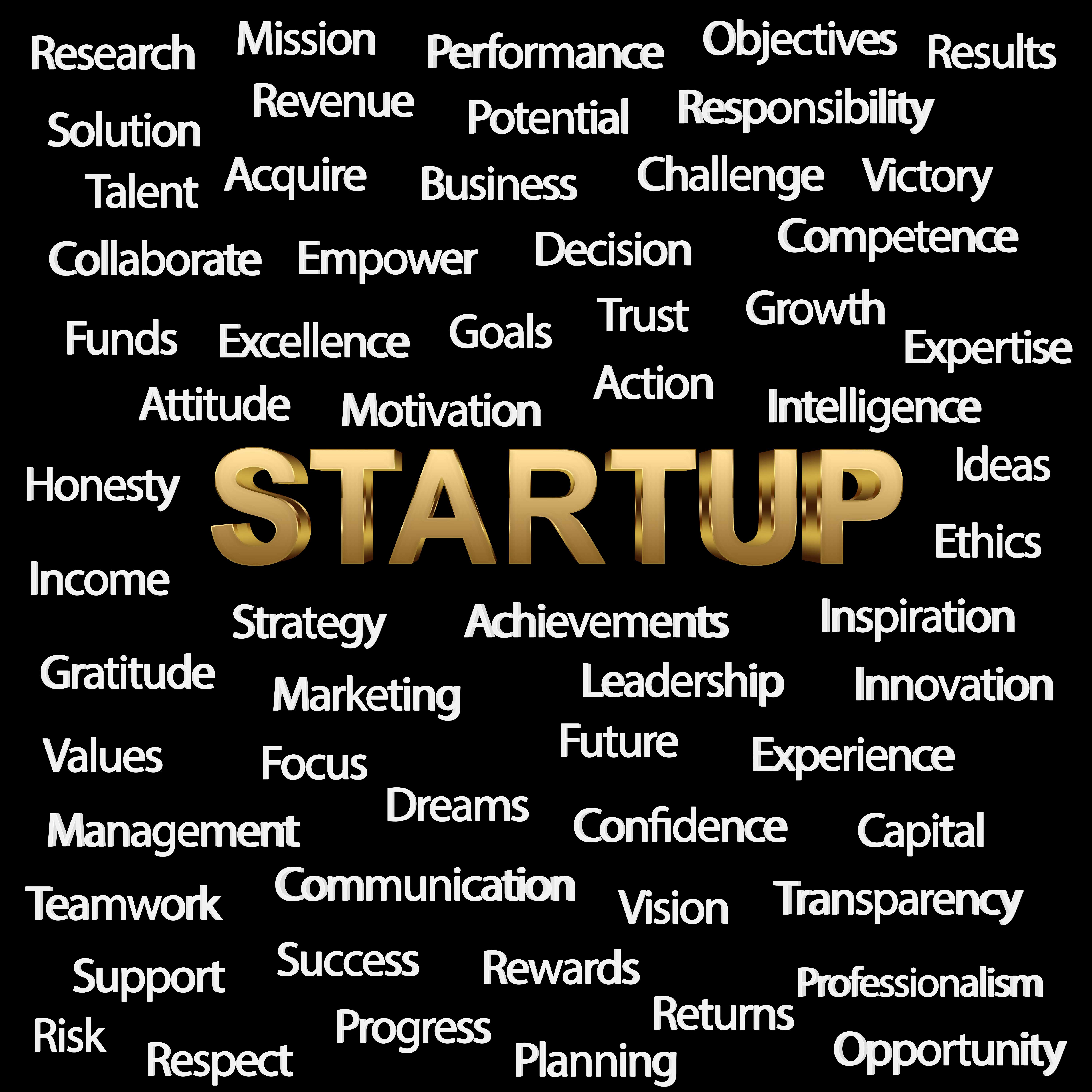 Startup WORD CLOUD Stock picture on Black Background