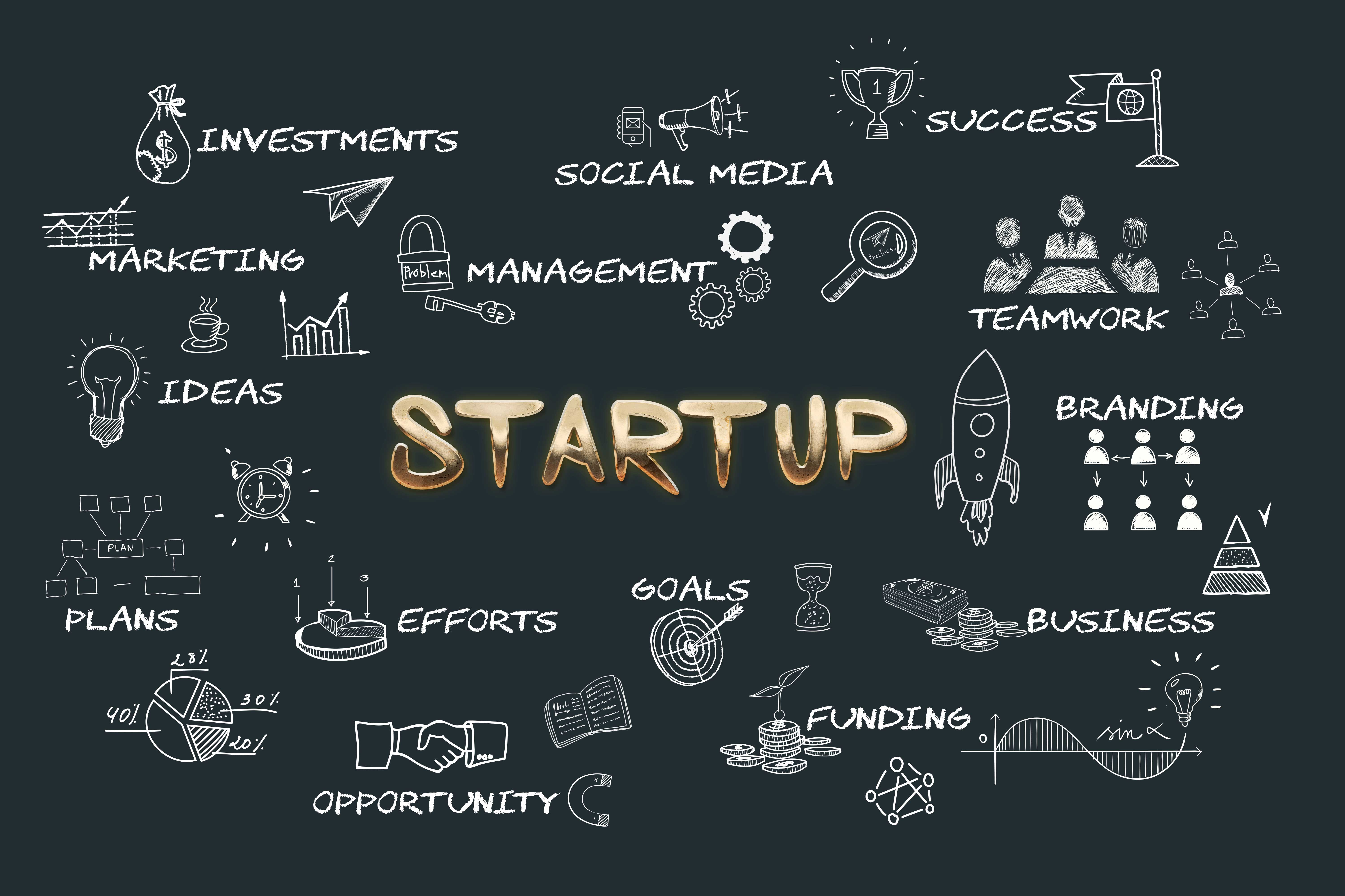 startup word stock images HD free downloads