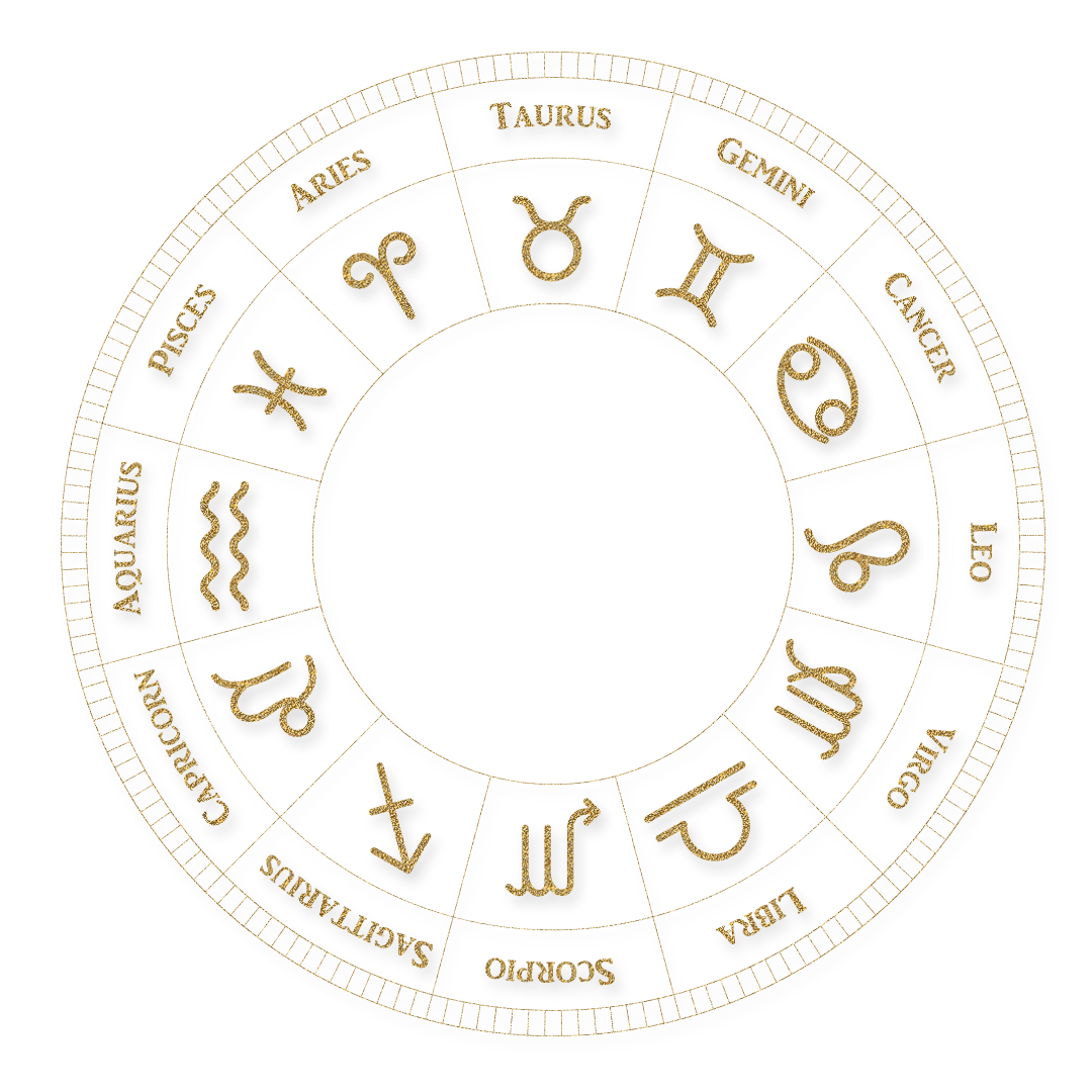 Zodiac signs wheel png, Zodiac signs wheel png image, Zodiac signs wheel lineart symbol png, zodiac Zodiac signs wheel transparent png images download
