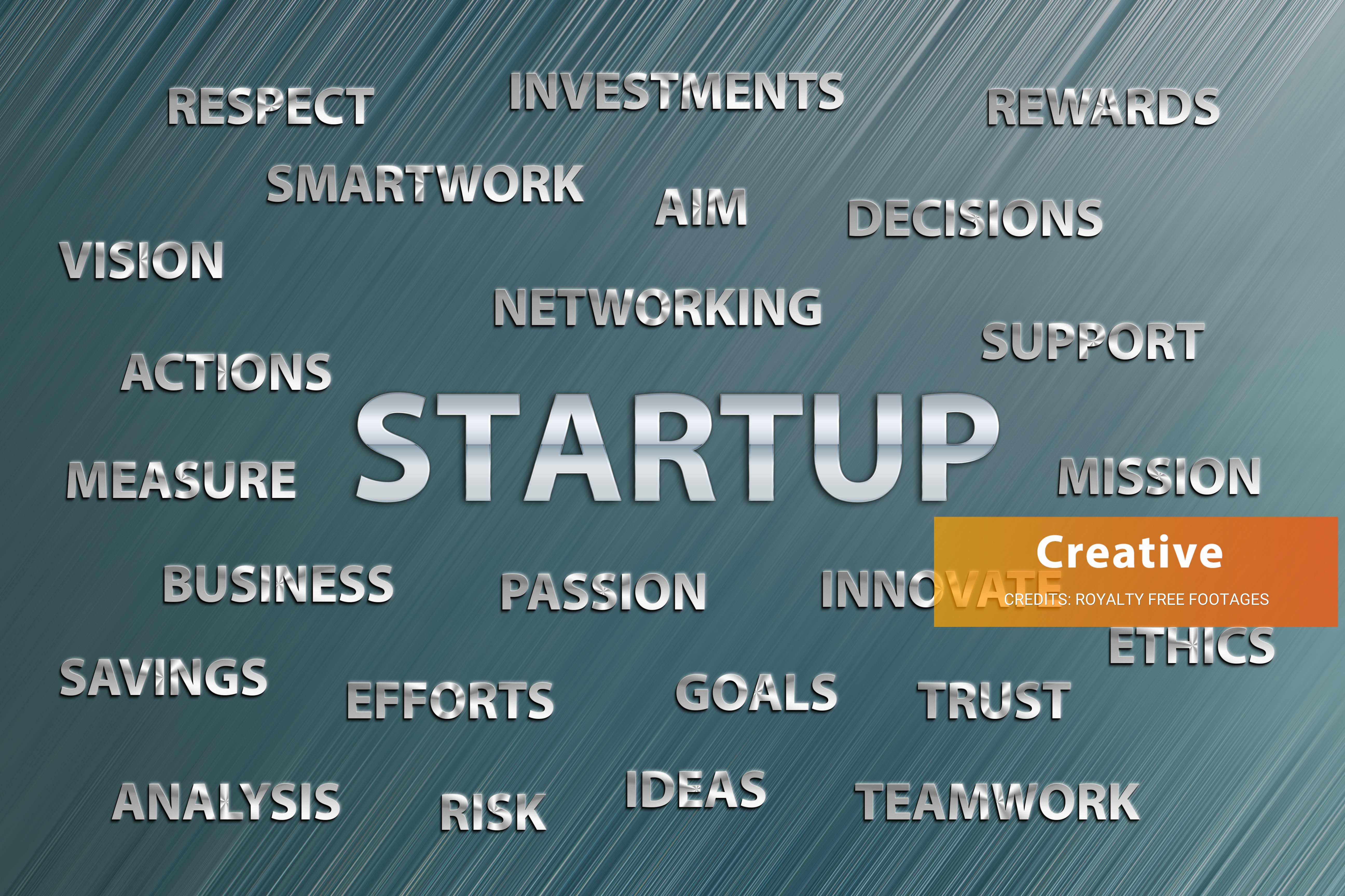 Free Start Up Word Cloud Stock Photos and Images