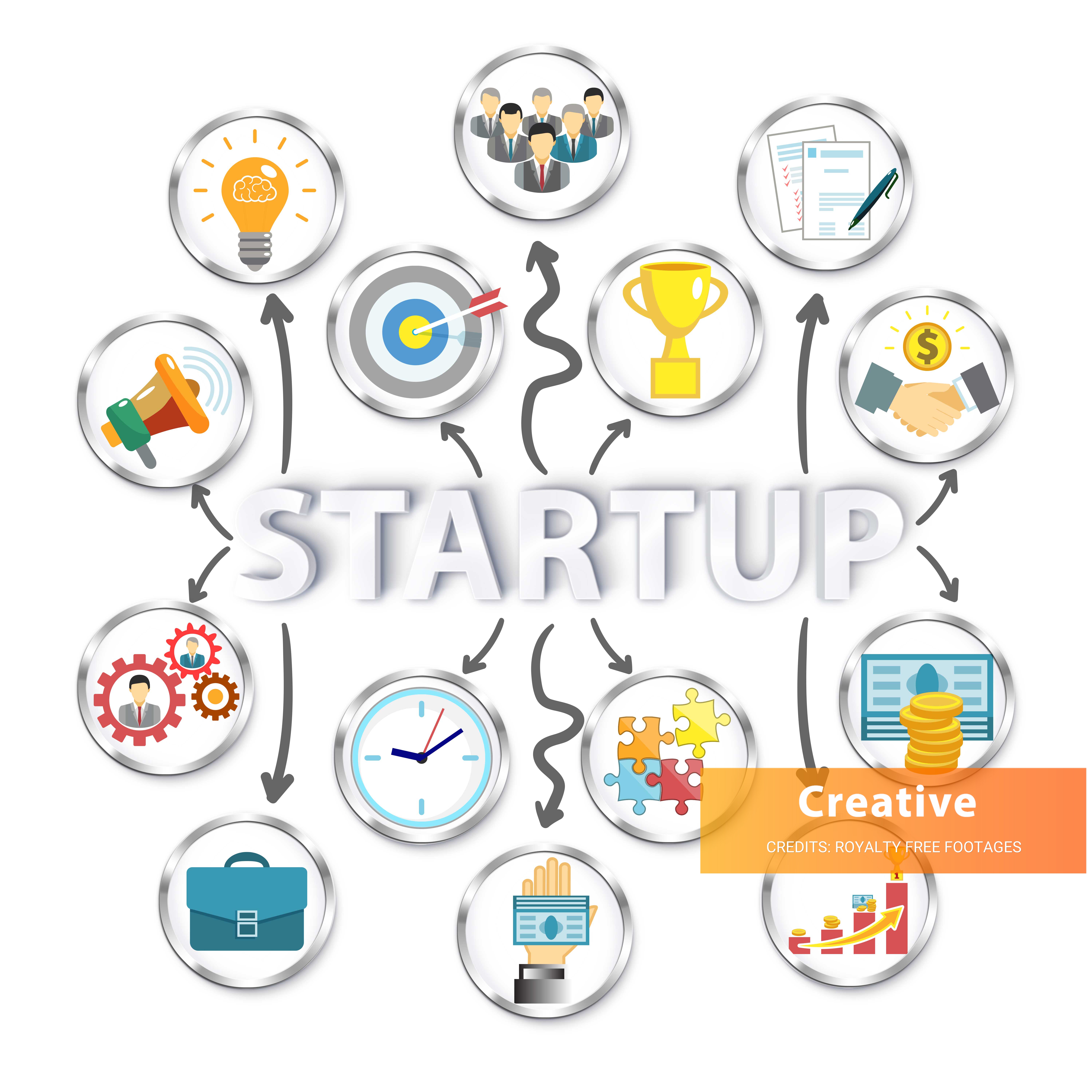 Free Startup Stock Pictures & Business Images