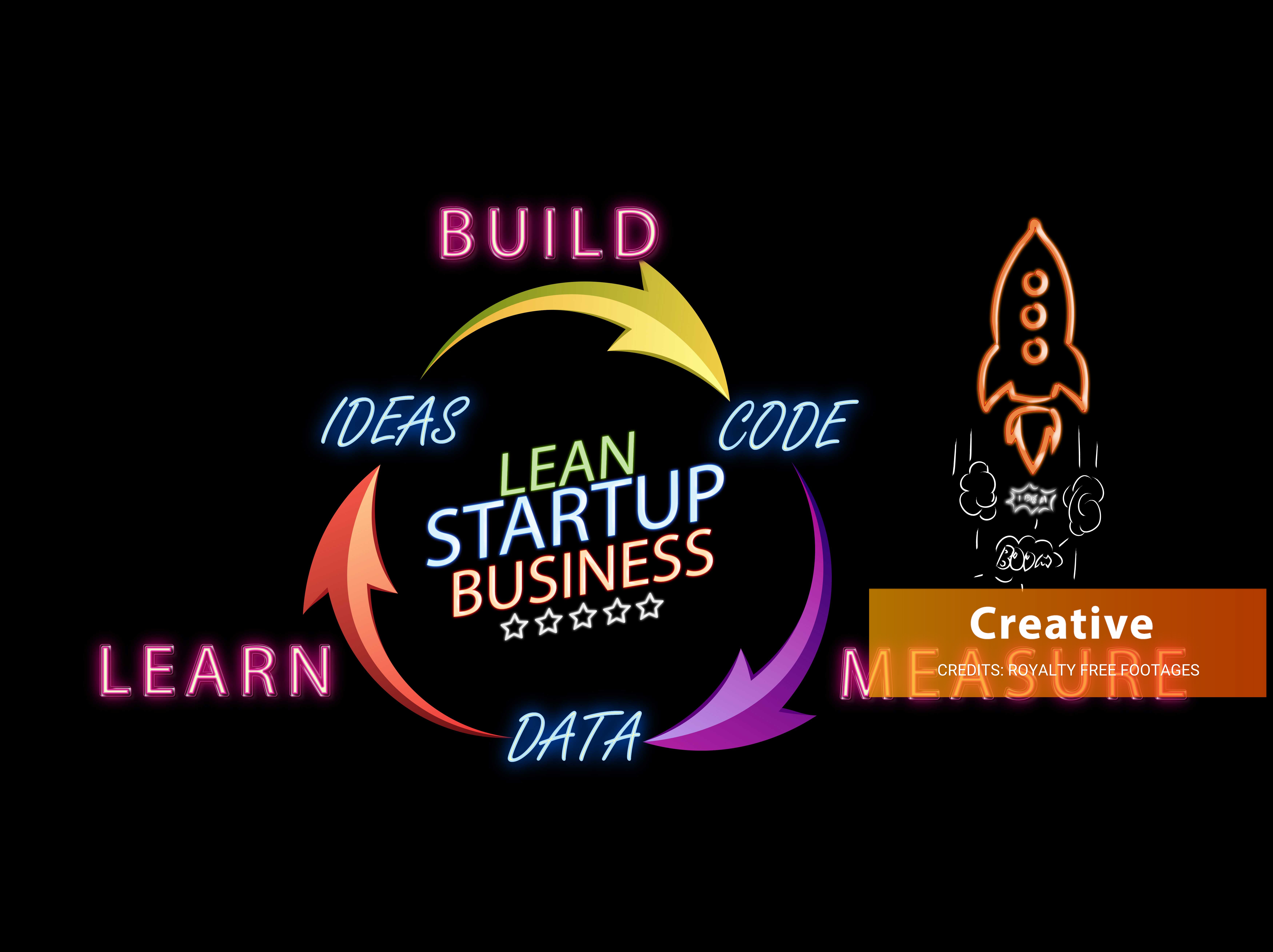 Lean Startup stock images HD