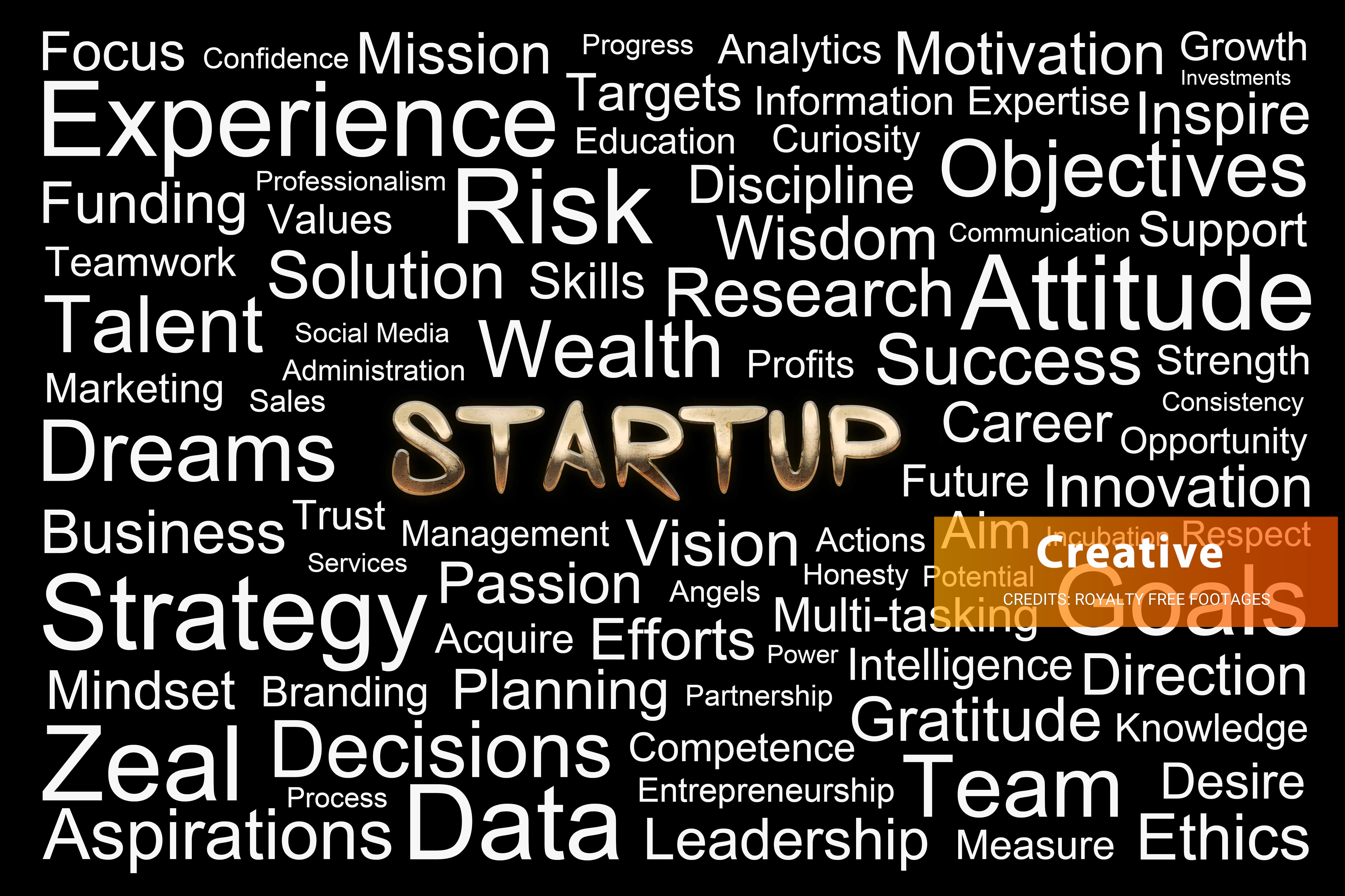 Startup business word cloud stock pictures
