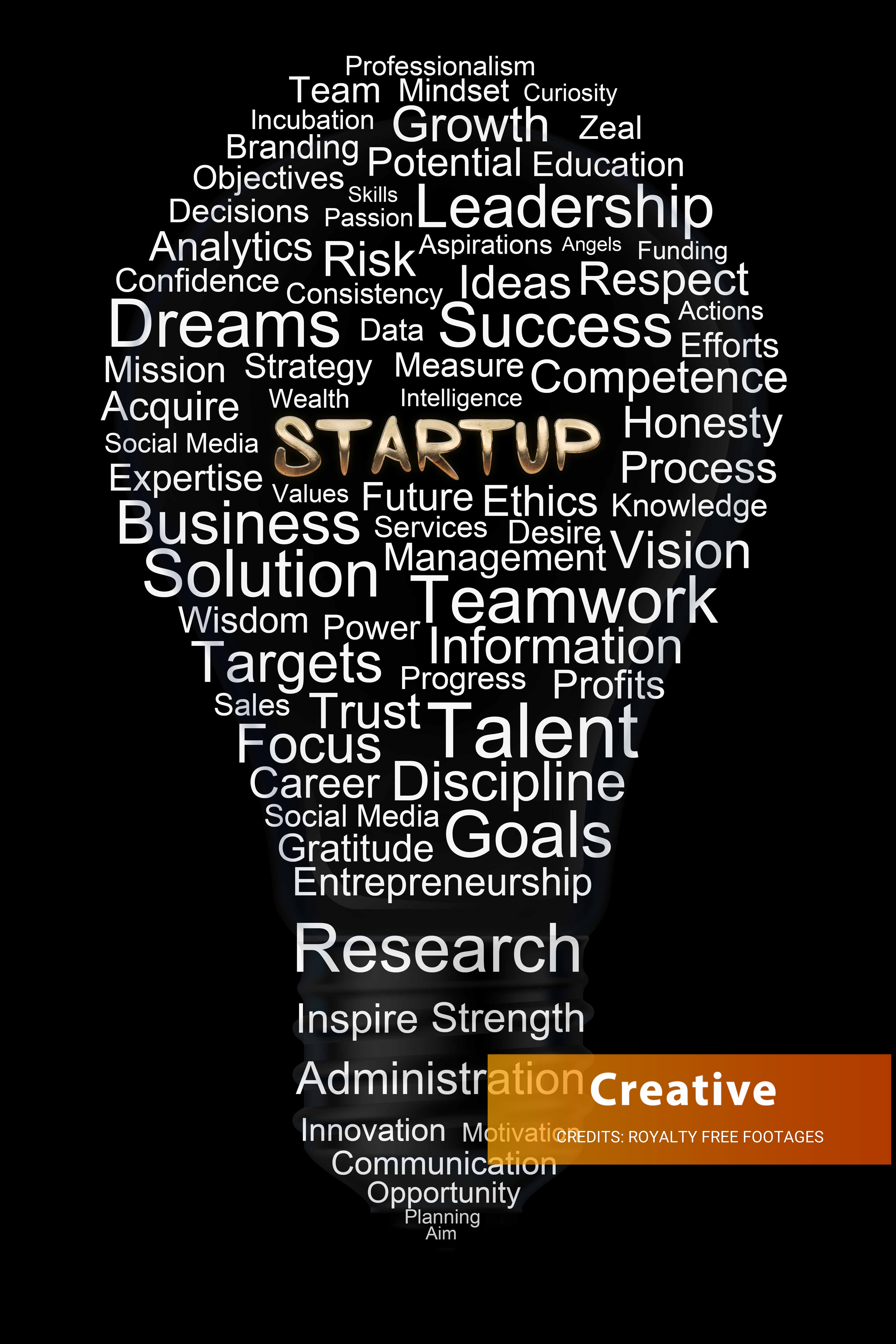 Startup Images, Pictures And Stock Photos Word Cloud Text