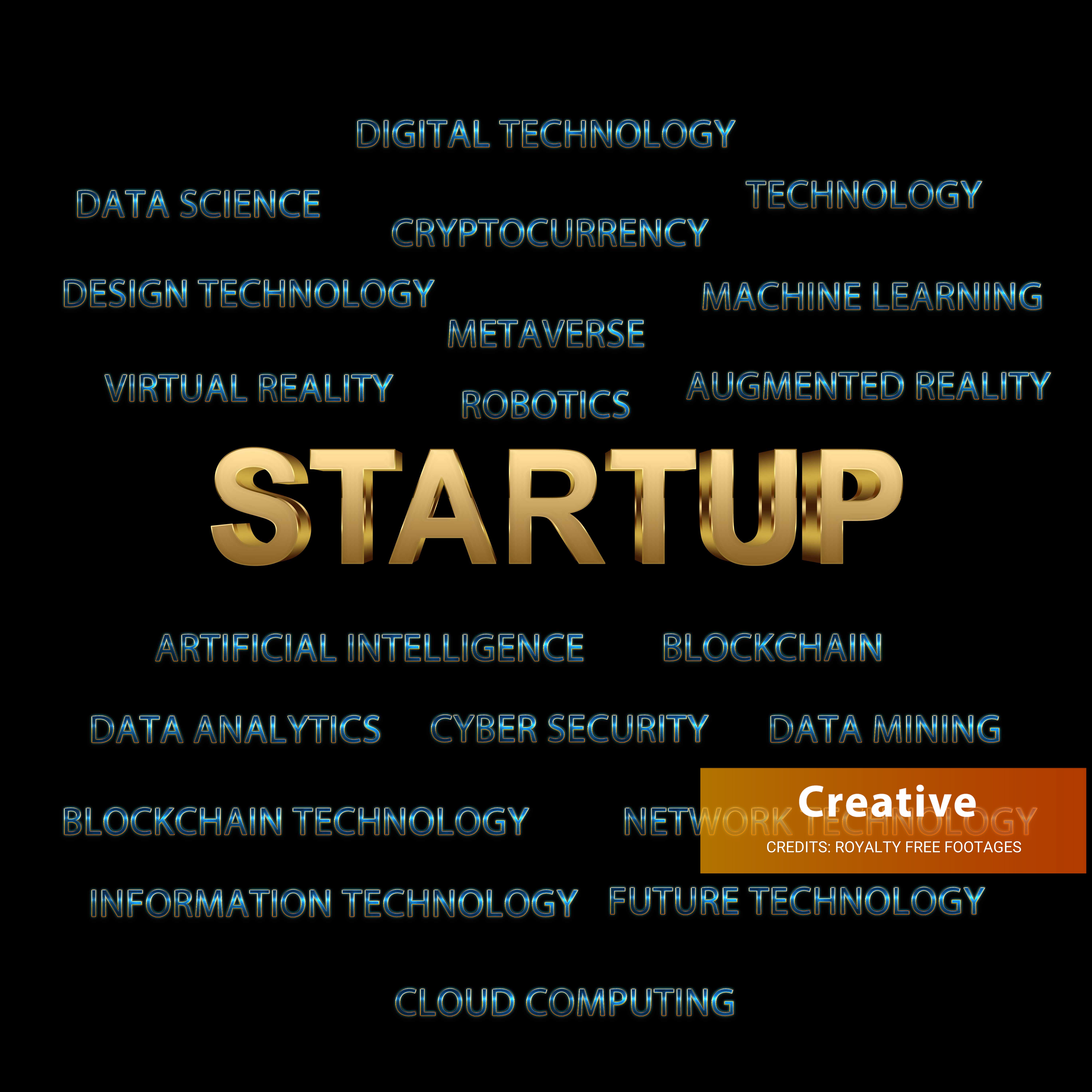 Startup Word Cloud Picture for free downloads