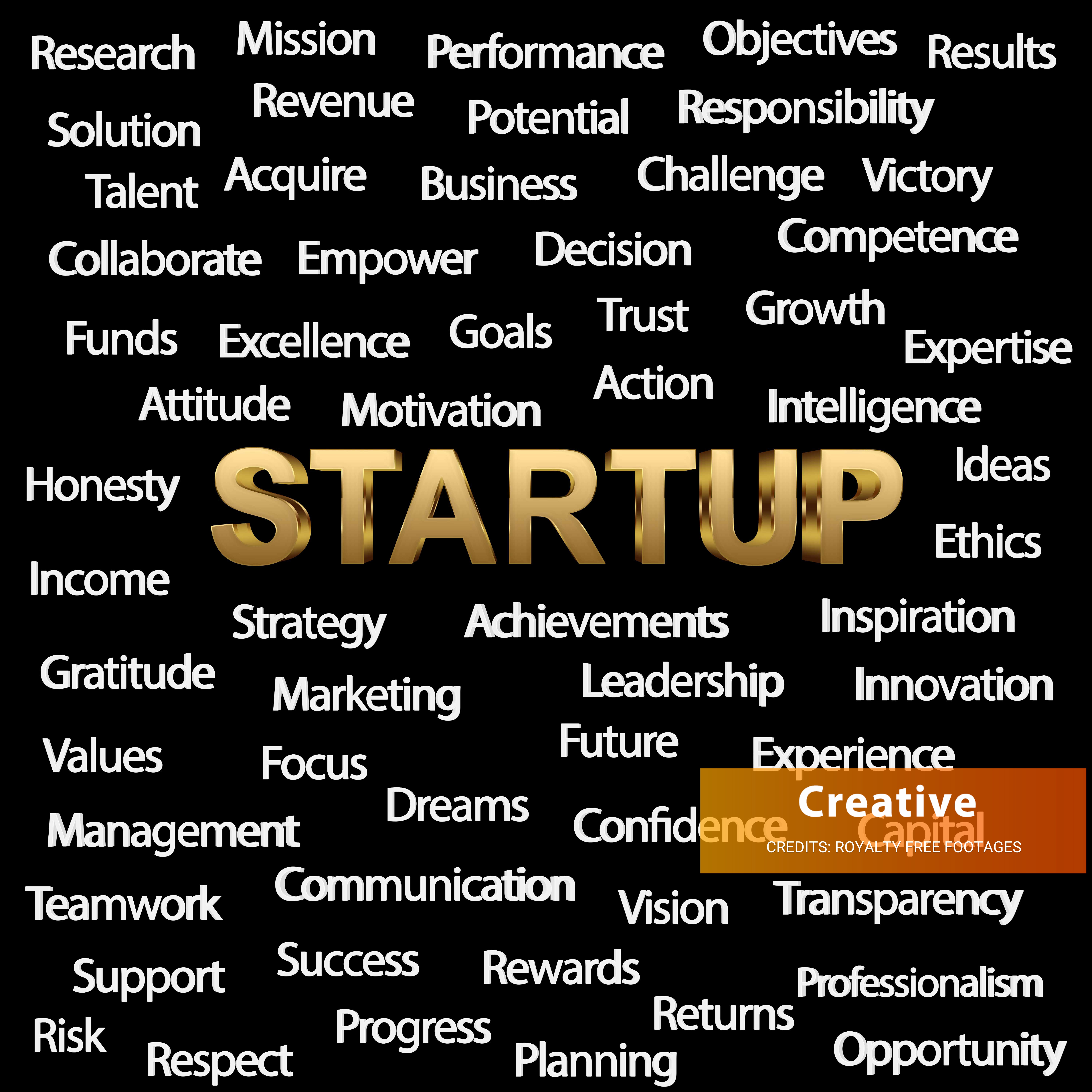 Startup WORD CLOUD Stock picture on Black Background