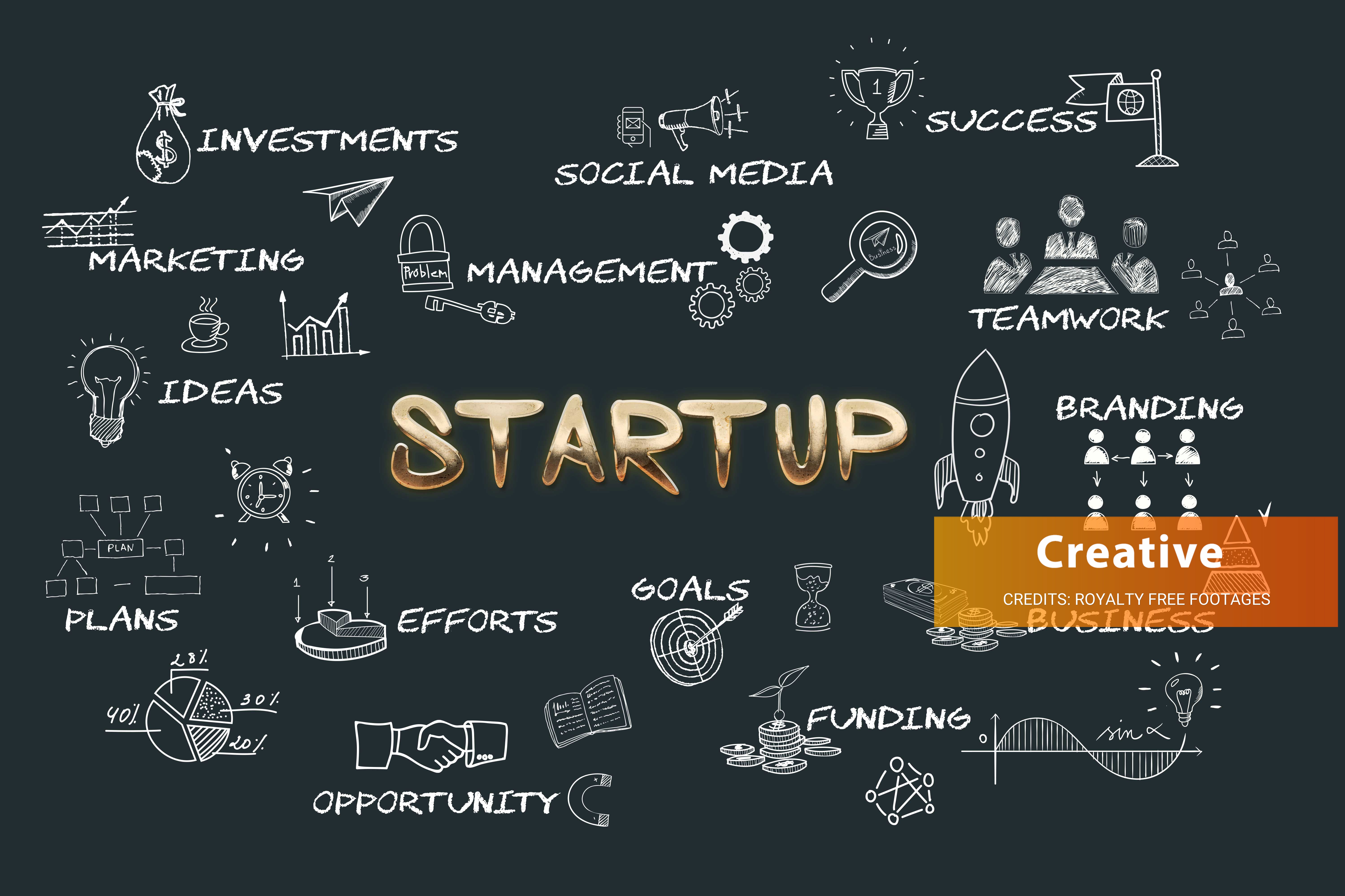 startup word stock images HD free downloads